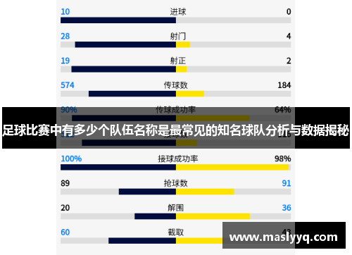 足球比赛中有多少个队伍名称是最常见的知名球队分析与数据揭秘